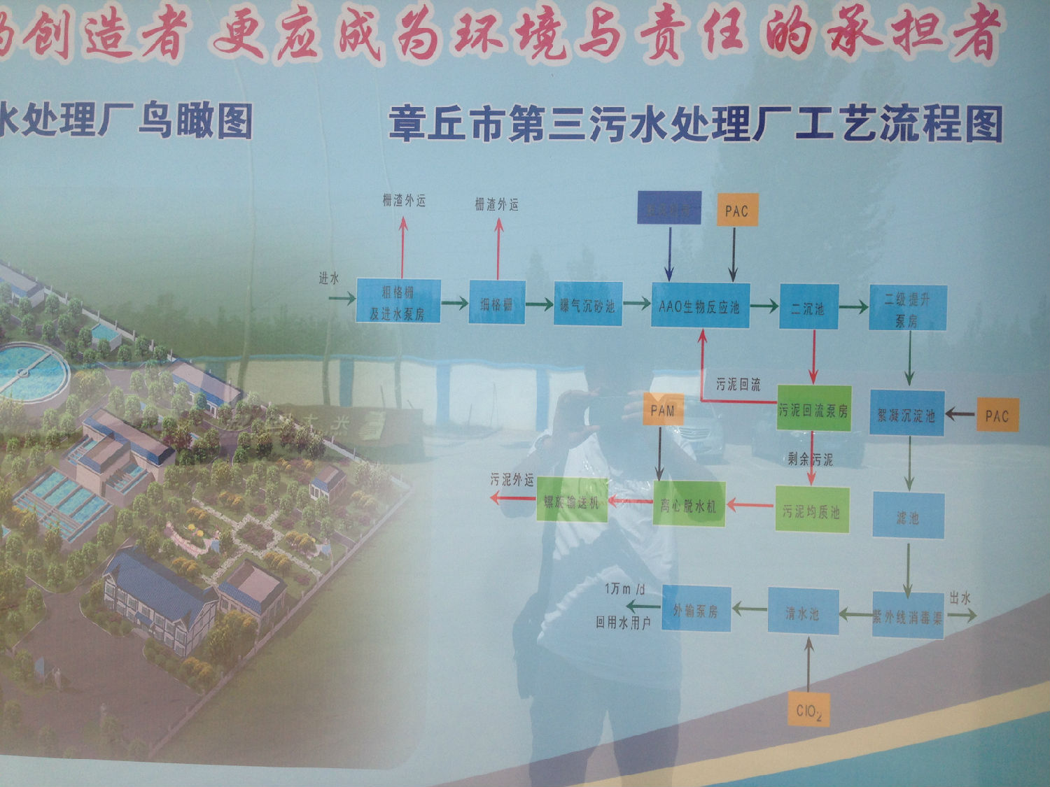光大水務(wù)章丘第三污水廠(chǎng)